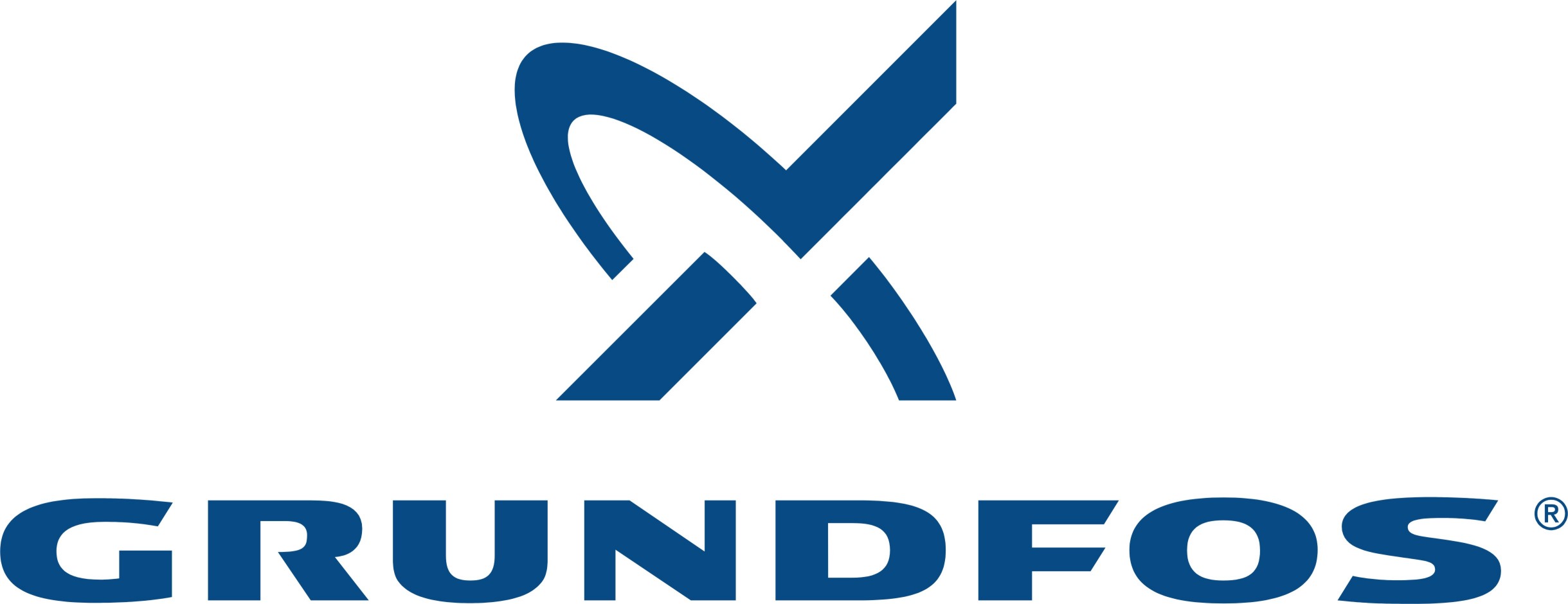 Grundfos Pumps Limited